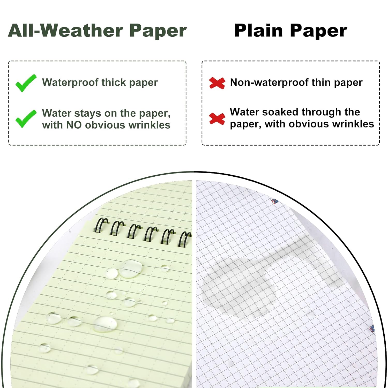 RETON Pack of 10 Waterproof Notepads, All-Weather Notepads with Top Spiral, 3 x 5 Inch Pocket Notebook, Tactical Steno Blocks with Grid for Outdoor Activities Recording (Army Green) – Bild 4