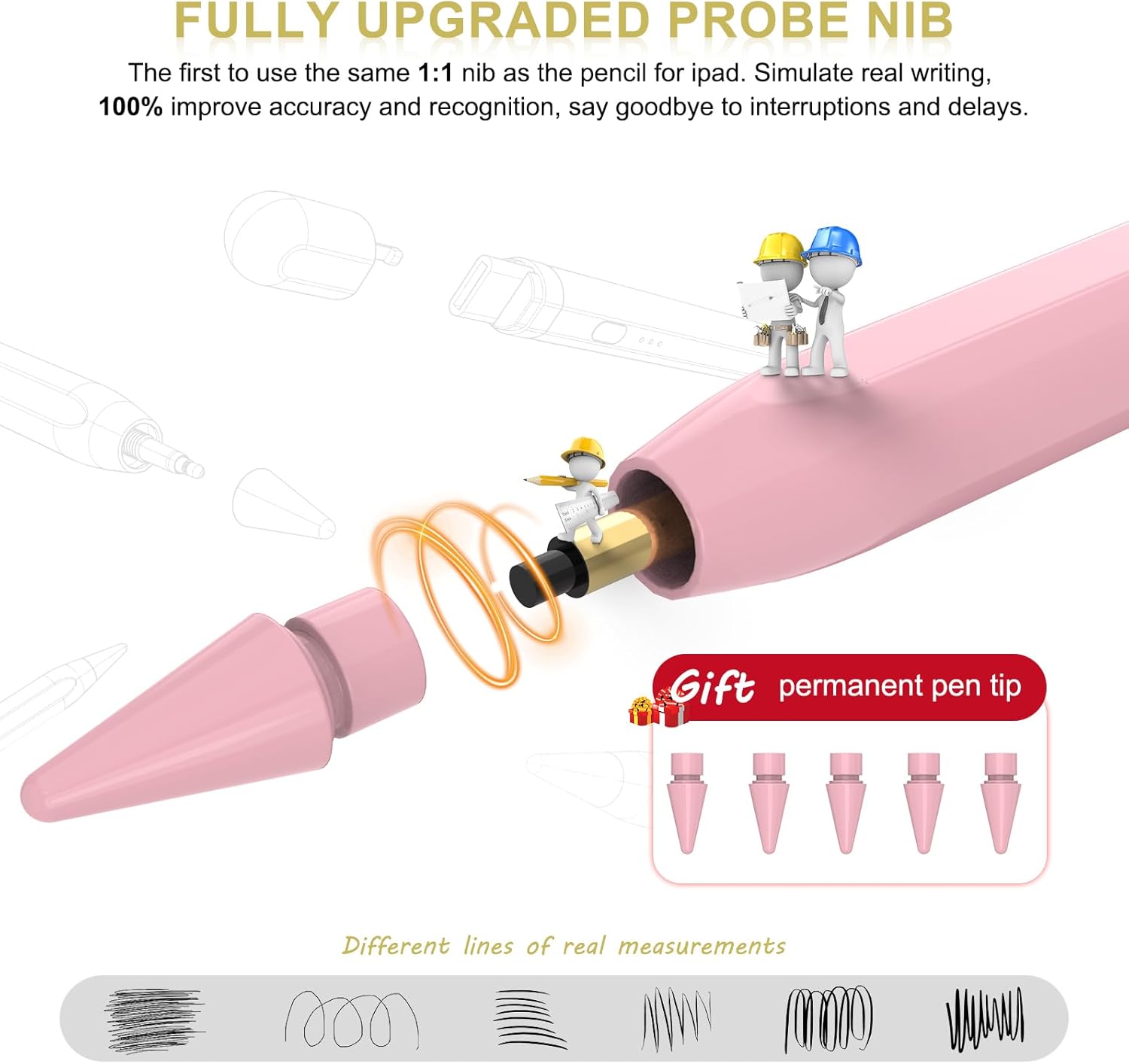 Pencil 1st Generation 4-20 Min Quick Charge (USB-C), Magnetic Pen for iPad with Palm Rejection & Tilt Sensitivity, 2024 Pencil Stylus Pen for iPad 6-10, Air 3-5, Mini 5-6, Pro 11/12 Inch – Bild 6