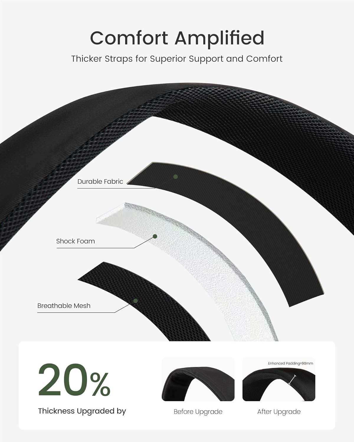 LOVEVOOK Women's Backpack, 17.3 Inch Laptop, School Backpack, Teenager Girls with Large Compartment for Water Bottles, Large Opening Design, Daypack, Work Bag, Teacher Bag, Daypacks for Travel, University, School – Bild 5