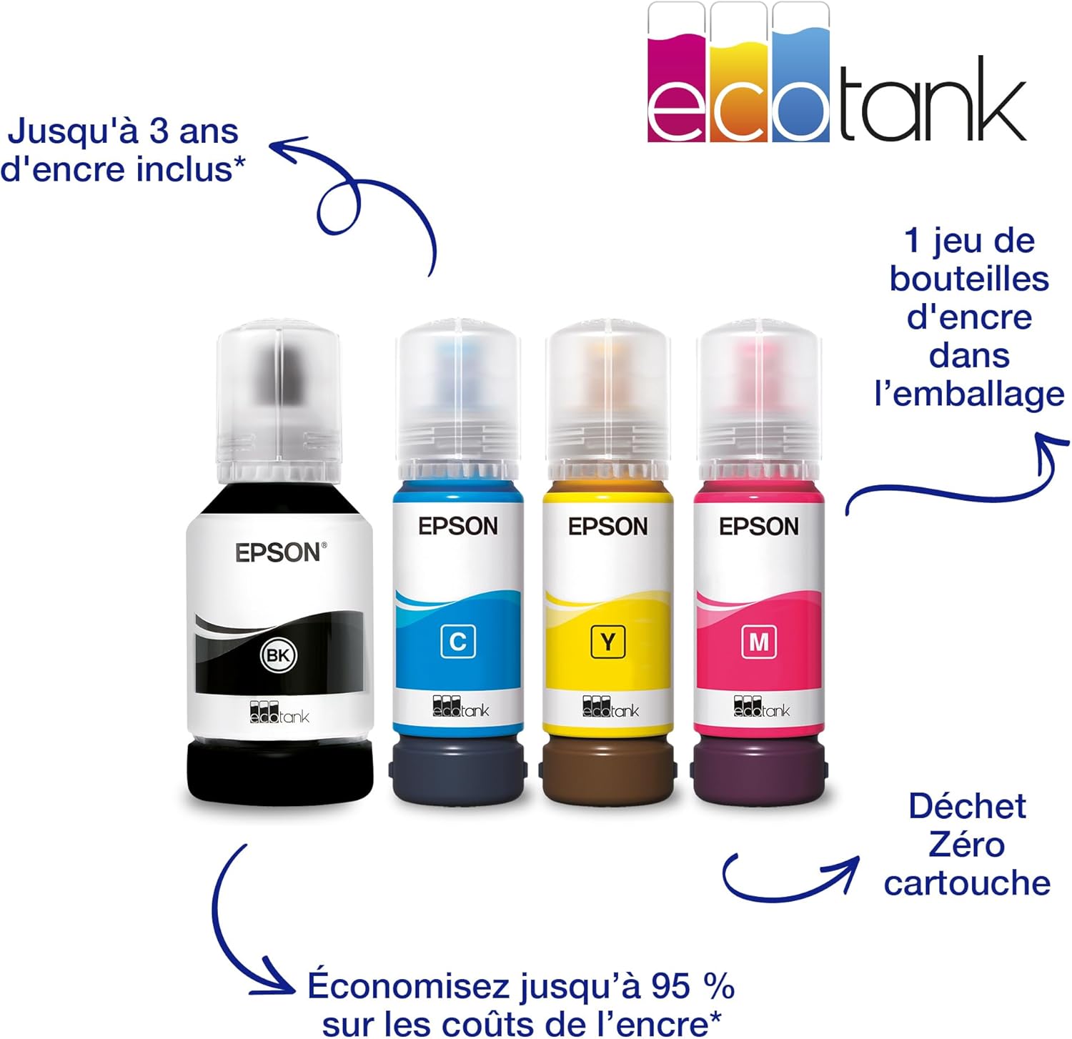 Epson EcoTank ET-15000 A3+ Multifunction Wi-Fi Ink Tank Printer with a Included Stock of Inks for up to 3 Years – Bild 4