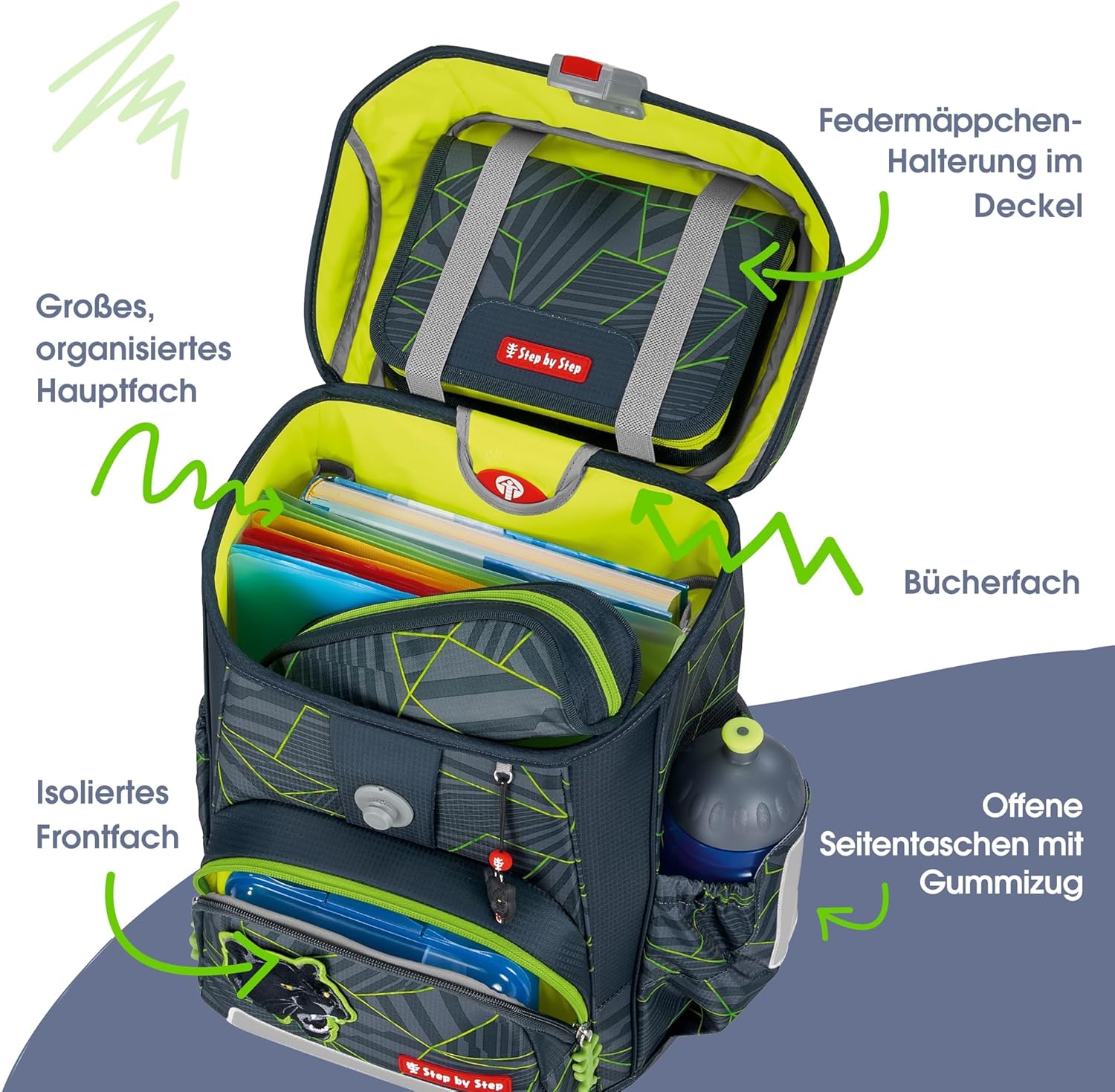 Step By Step School Bag Set Cloud, 5 Pieces, Ergonomic Bag with Reflectors, Height Adjustable with Waist Belt, From Year 1 19 L – Bild 5