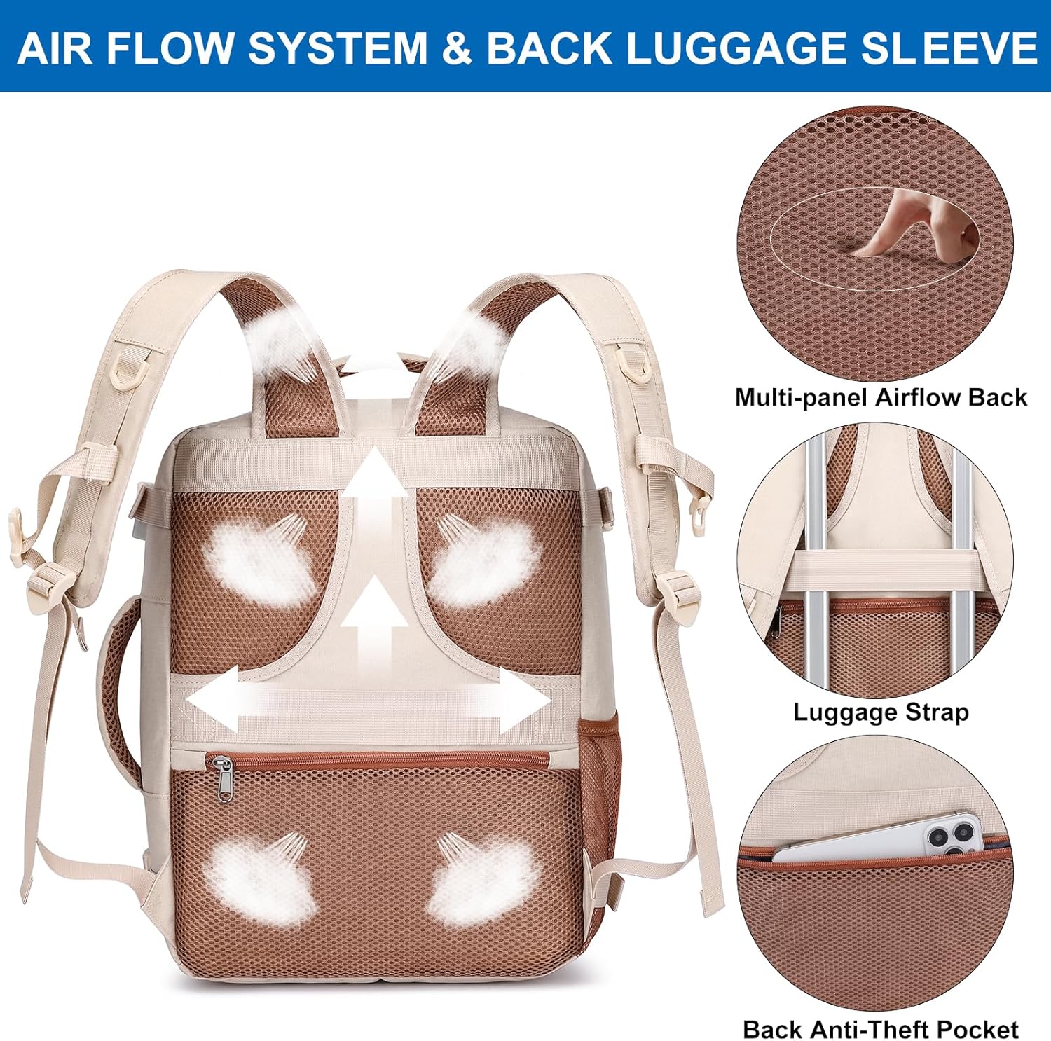 Hand Luggage Backpack Small Travel Backpack for Airplane Under Seat Bag Laptop Backpack with USB Charging Port for Men Women School Backpack Boys Teenagers, Beige-Brown-M – Bild 7