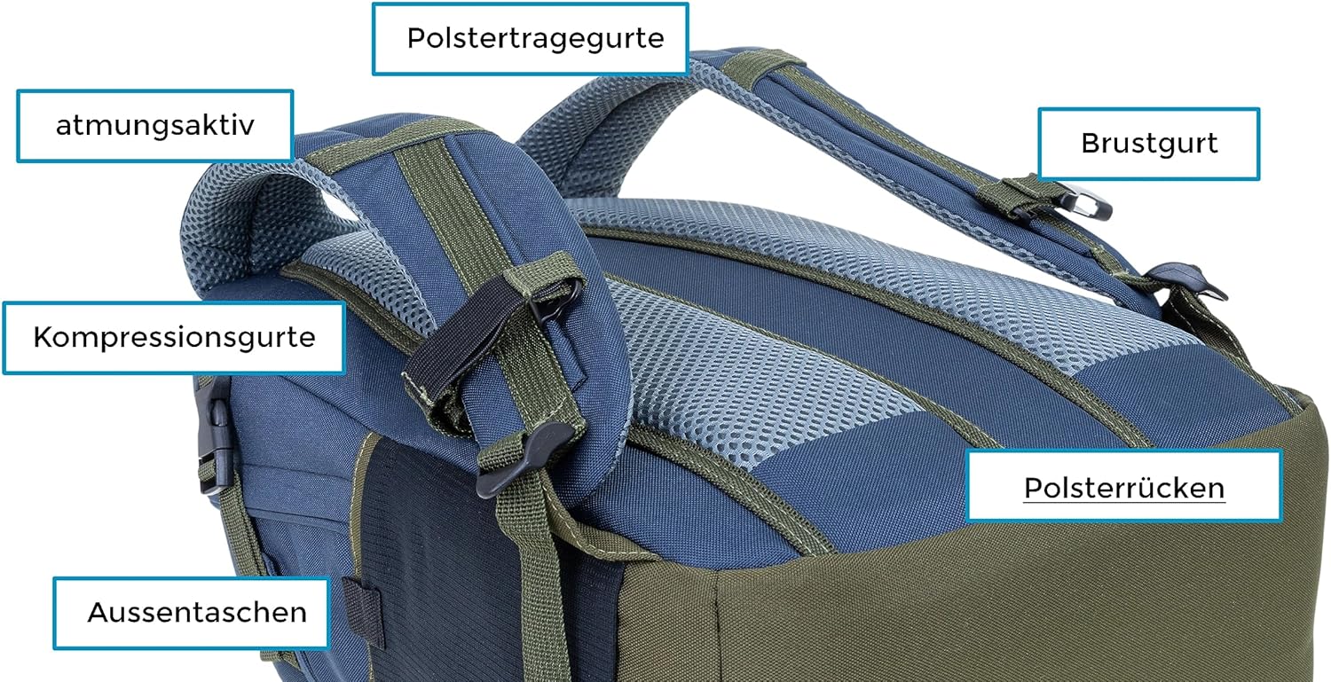 Bestway School Backpack Boys Girls 3-Piece Set Evolution Packer Evo School Folder Backpack School Bag Bag 40177 Sports Bag Pencil Case +rsm, Color Block Olive Blue 0626 – Bild 3