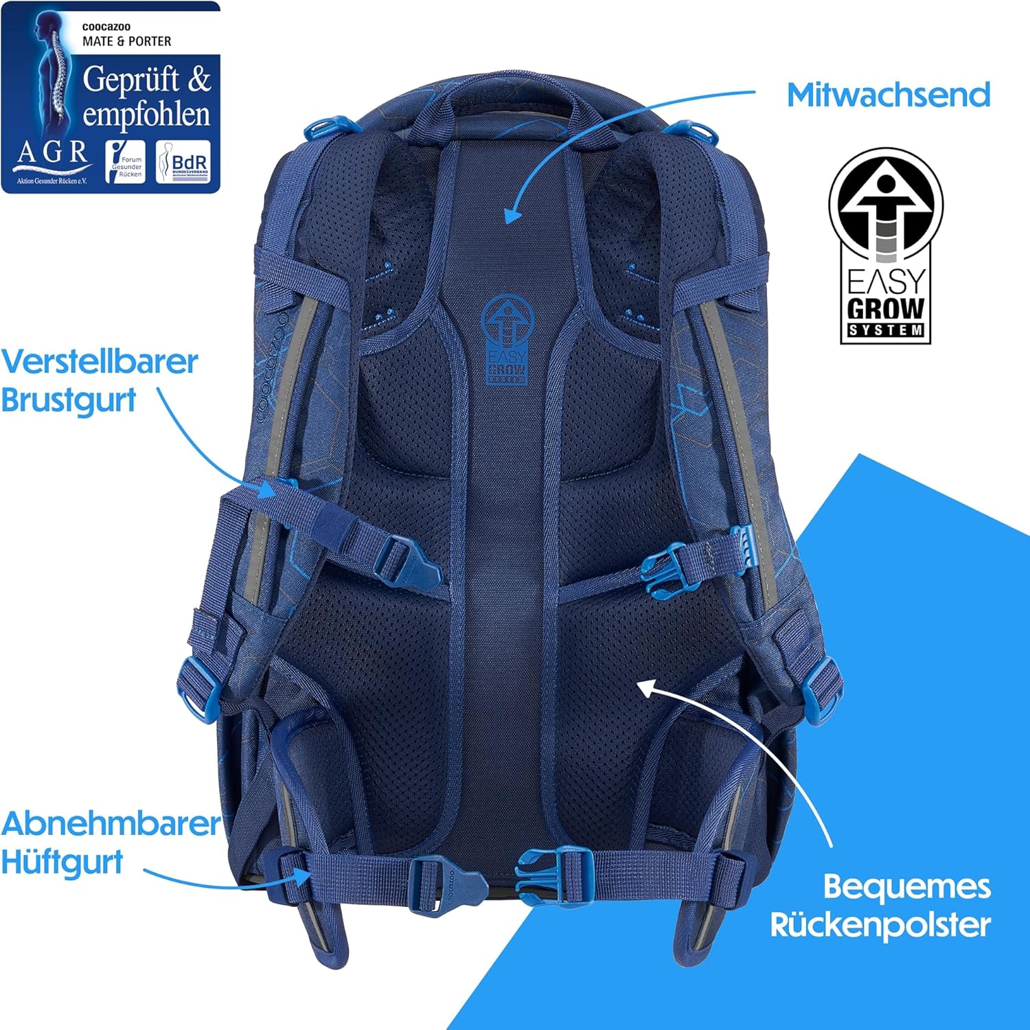 coocazoo School Backpack Joker Blue Motion Ergonomic & Adjustable Satchel Height & Size Adjustable with Chest Strap & Waist Belt from 3rd Grade – Bild 5