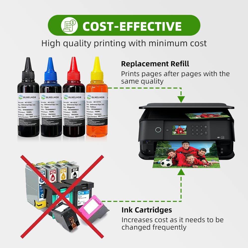 Universal Dye Refill Ink Kits Suit for EPN Canon HP Brother Lexmark Samsung Dell Kodak Inkjet Printer Compatible Cartridges Refill Cartridges CISS CIS System, 4 Colour Sets (BK, C, M, Y) x 1 – Bild 5