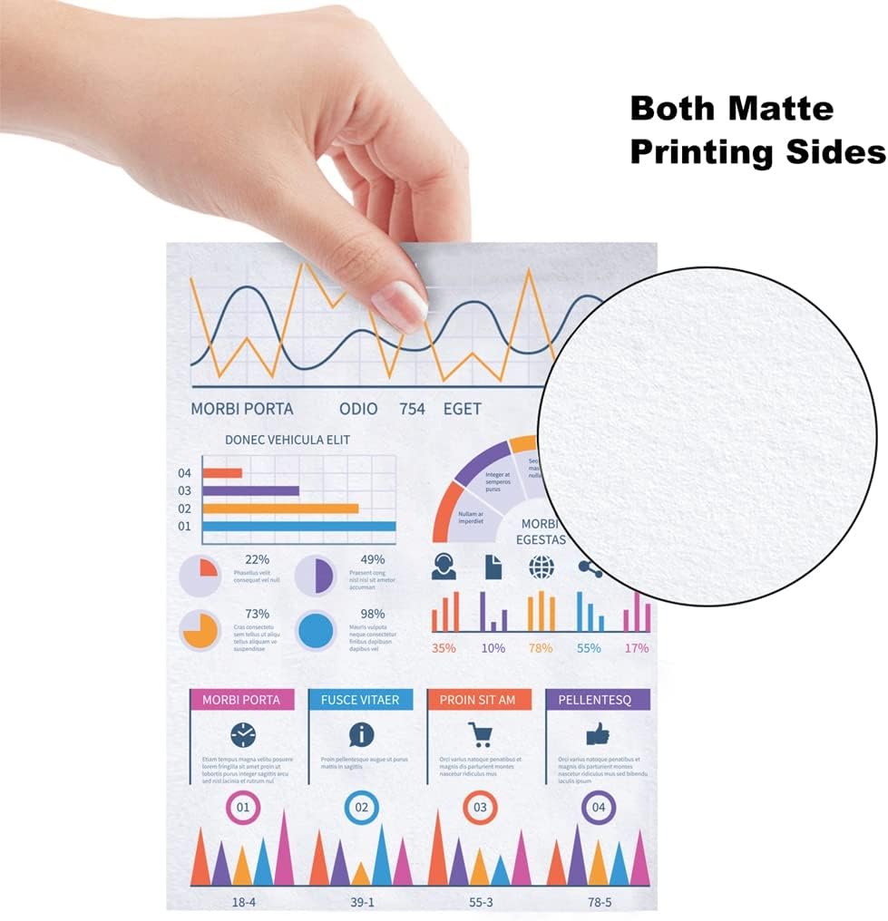 A4 Double Sided Matte Inkjet Photo Paper 230gsm 100 Sheets for Brochures Photo Book Cards Inkjet Printing – Bild 5