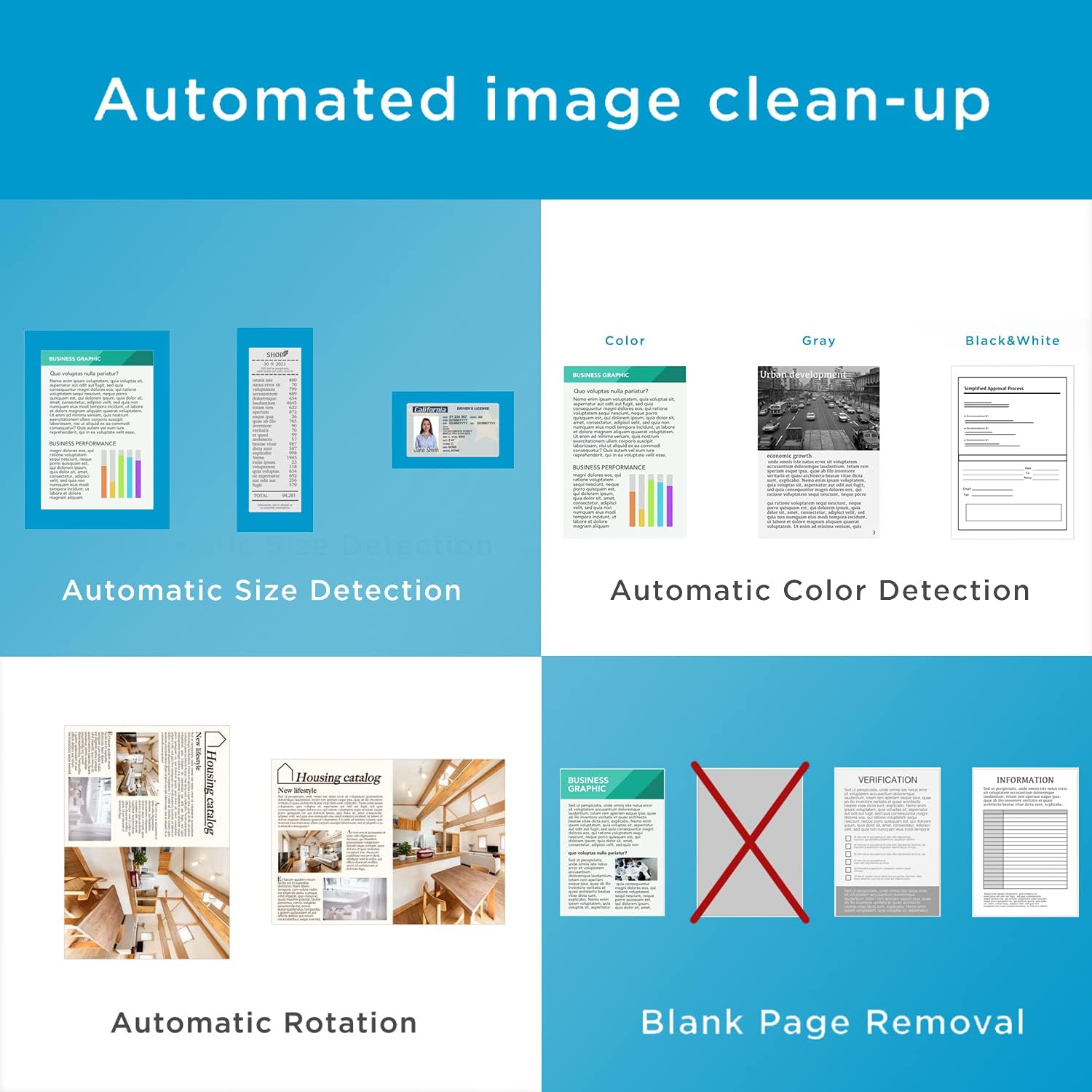 Ricoh ScanSnap iX1300 Compact Wi-Fi Document Scanner for Mac or PC Black – Bild 5