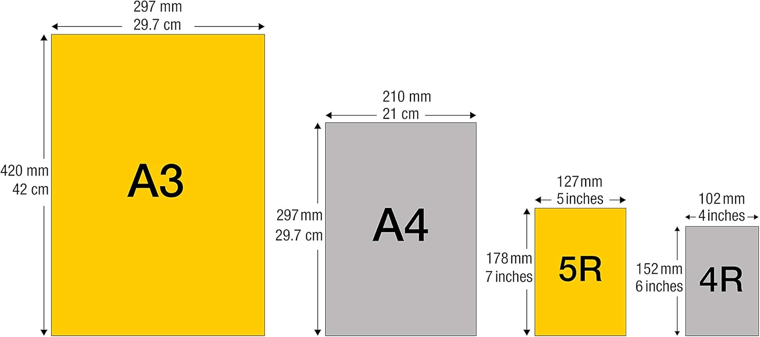 KODAK Fine Art Paper - Matte Photo Paper, 50 Sheets, 180 g/m², A6 Format (10 x 15 cm), Inkjet Print, Canvas Effect, Premium Quality to Capture Your Memories – Bild 3