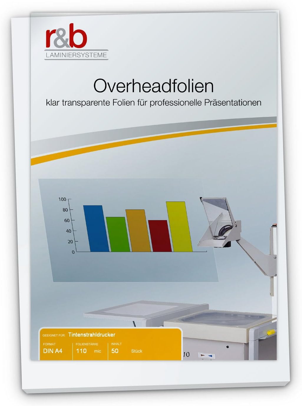 R & B Overhea DINKA3 Copier Films, Overheadfolien DIN A3 110 Mic for Inkjet Printers Pack of 50)