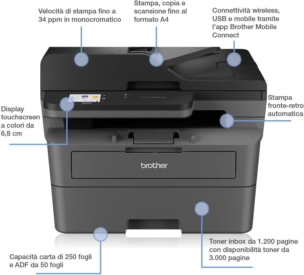 Brother DCP-L2660DW - 3-in-1 Multifunction Laser Printer Monochrome - Wi-Fi & LAN - 50 Sheet Automatic Document Feeder - Print Speed of 34 ppm – Bild 2