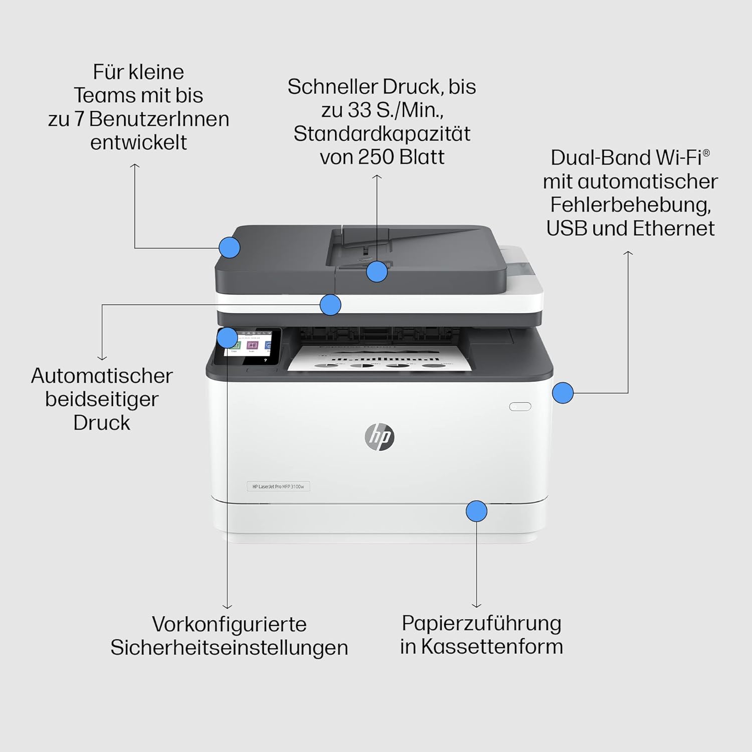 HP LaserJet Pro MFP 3102fdw Multifunction Laser Printer, Automatic Duplex, High Print Speeds, Wi-Fi, Ethernet, USB Hi-Speed, Fax, HP Smart App, HP Wolf Pro Security – Bild 3