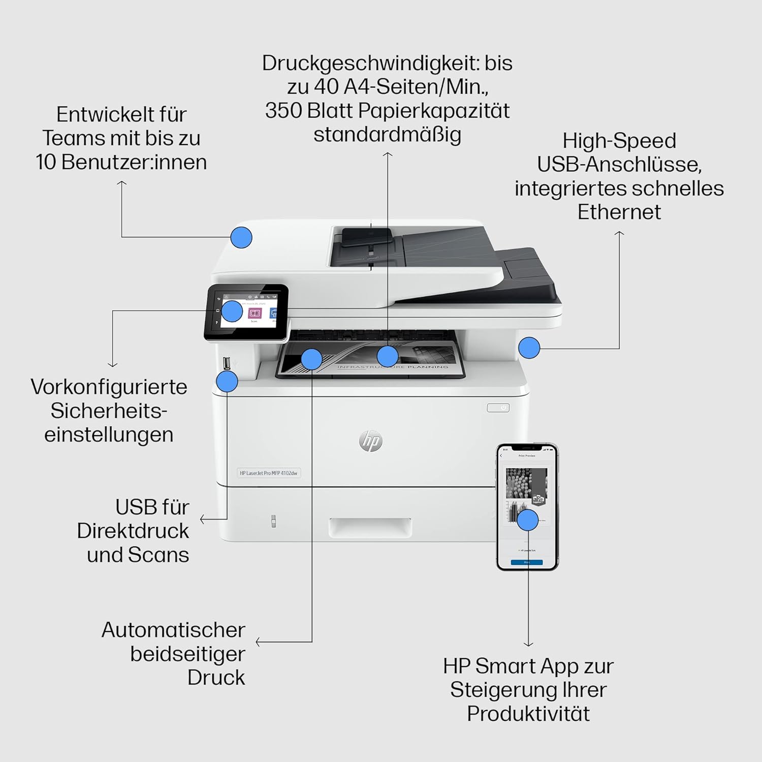 HP LaserJet Pro MFP 4102dw Multifunction Laser Printer, Wi-Fi, Automatic Double-Sided Printing, High Print Speed, Up to 80,000 Pages per Month, Wolf Pro Security – Bild 3