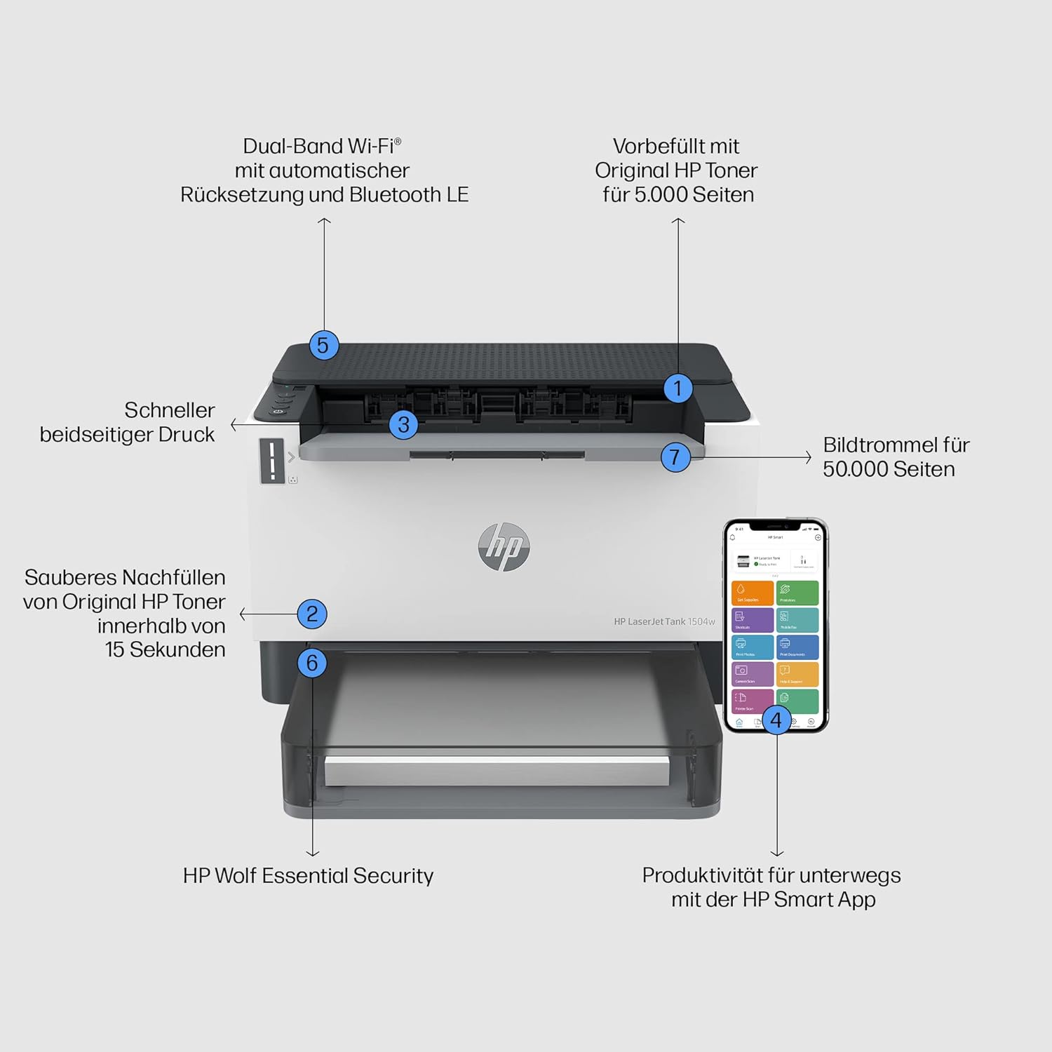 HP LaserJet Tank 1504w Laser Printer with Dual Band Wi-Fi, Bluetooth LE, Smart App, Includes Original Toner for up to 5000 Pages, 22 ppm, Print on Both Sides, Energy-saving, White – Bild 3