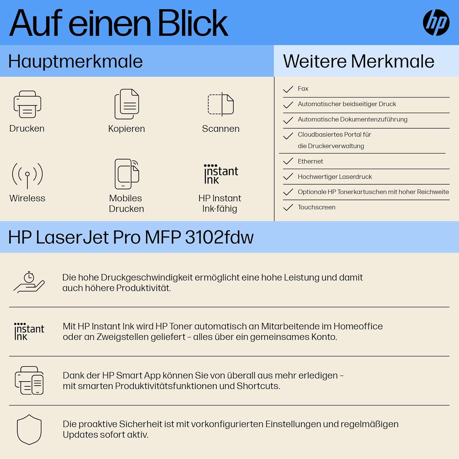 HP LaserJet Pro MFP 3102fdw Multifunction Laser Printer, Automatic Duplex, High Print Speeds, Wi-Fi, Ethernet, USB Hi-Speed, Fax, HP Smart App, HP Wolf Pro Security – Bild 2