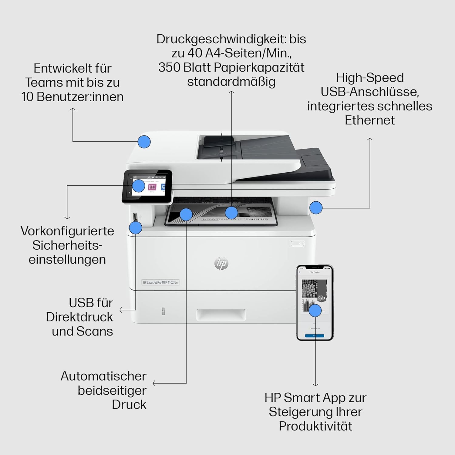 HP LaserJet Pro MFP 4102fdn Multifunction Laser Printer, Fax, Automatic Double-Sided Printing, High Print Speed, Up to 80,000 Pages per Month, Wolf Pro Security – Bild 3