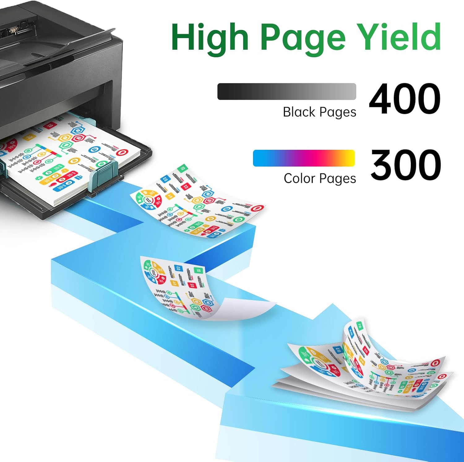 Lemero 545XL 546XL Cartridges Compatible with Canon Printer Cartridges 545 546 XL Multipack PG-545 CL-546 for Canon Pixma MX495 TS3350 TS3150 TS3151 MG2555s MG2550s MG3050 MG3051 (Black/Colour, Pack – Bild 4