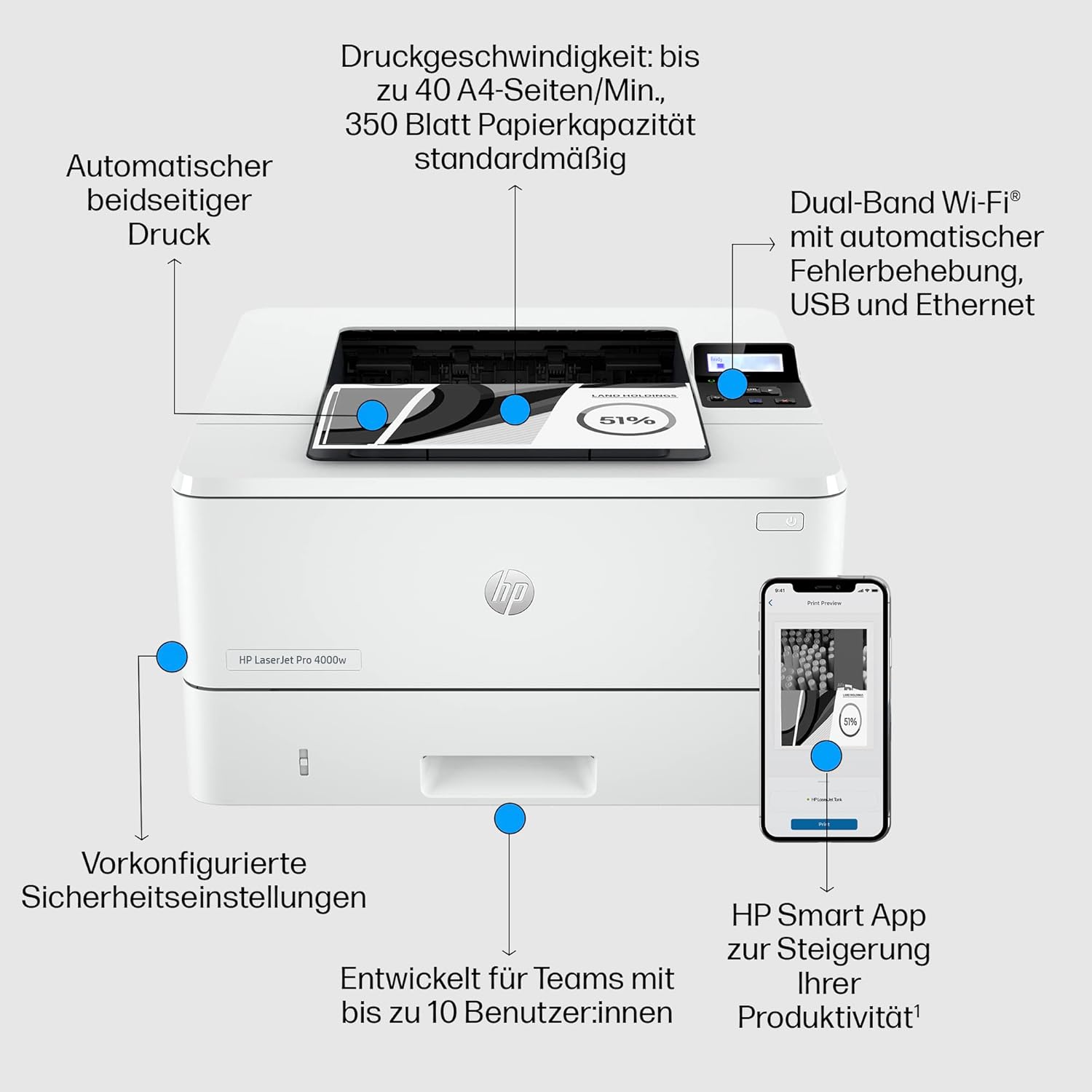 HP LaserJet Pro 4002dw Laser Printer, Automatic Double-Sided Printing, High Print Speed, WiFi, Hi-Speed USB, Ethernet, Smart App, Wolf Pro Security – Bild 3