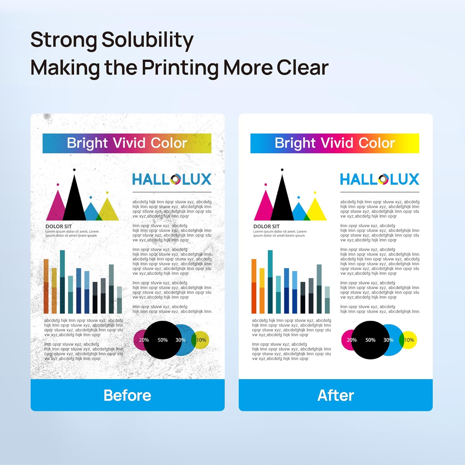 HALLOLUX 100 ml Printhead Cleaner Nozzle Cleaner Print Head Cleaning Fluid Printer Head Cleaning Set Solution for Epson HP Canon Brother Samsung for All Inkjet Printers Print Head – Bild 4