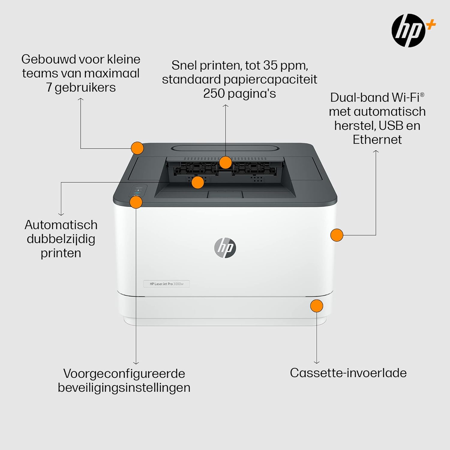 HP LaserJet Pro 3002dwe Laser Printer, Printer, 6 Months Free Print, Instant Ink Included, Wi-Fi, LAN, Duplex, Airprint, Business, for Work Teams with up to 7 People, White – Bild 8