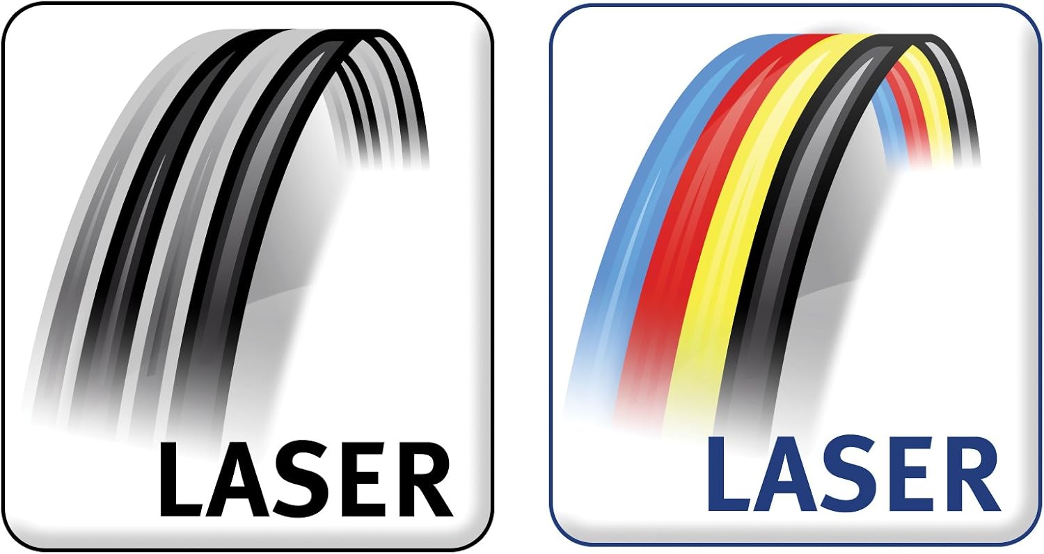 Avery Quick&Clean Business Cards Double Sided Printable for Laser Printers with Rounded Corners – Bild 4