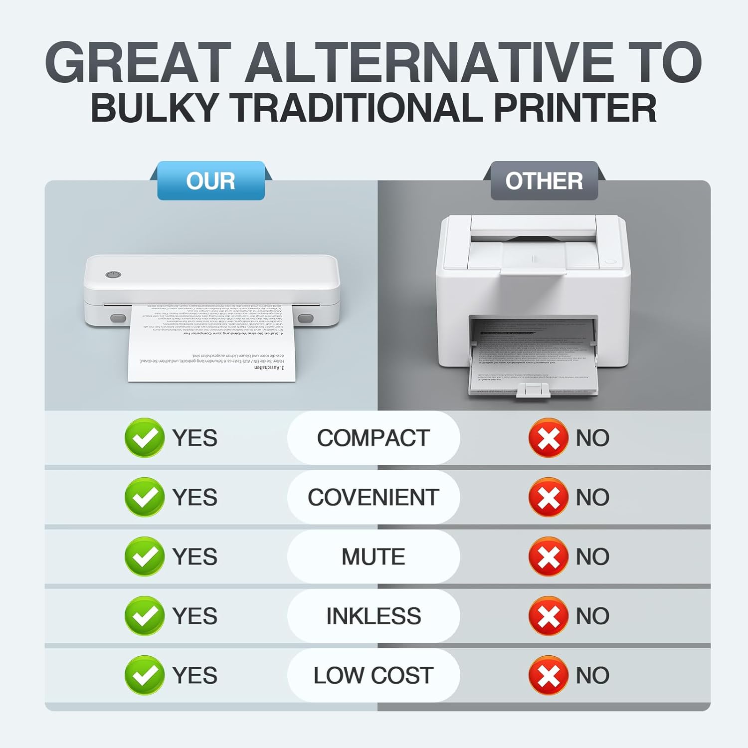 Bisofice D82 Mobile Printer A4 for On the Go Thermal Printer A4 - Portable Printer Compatible with Android and iOS, Portable Printer for Mobile Phone, Laptop, Grey – Bild 8