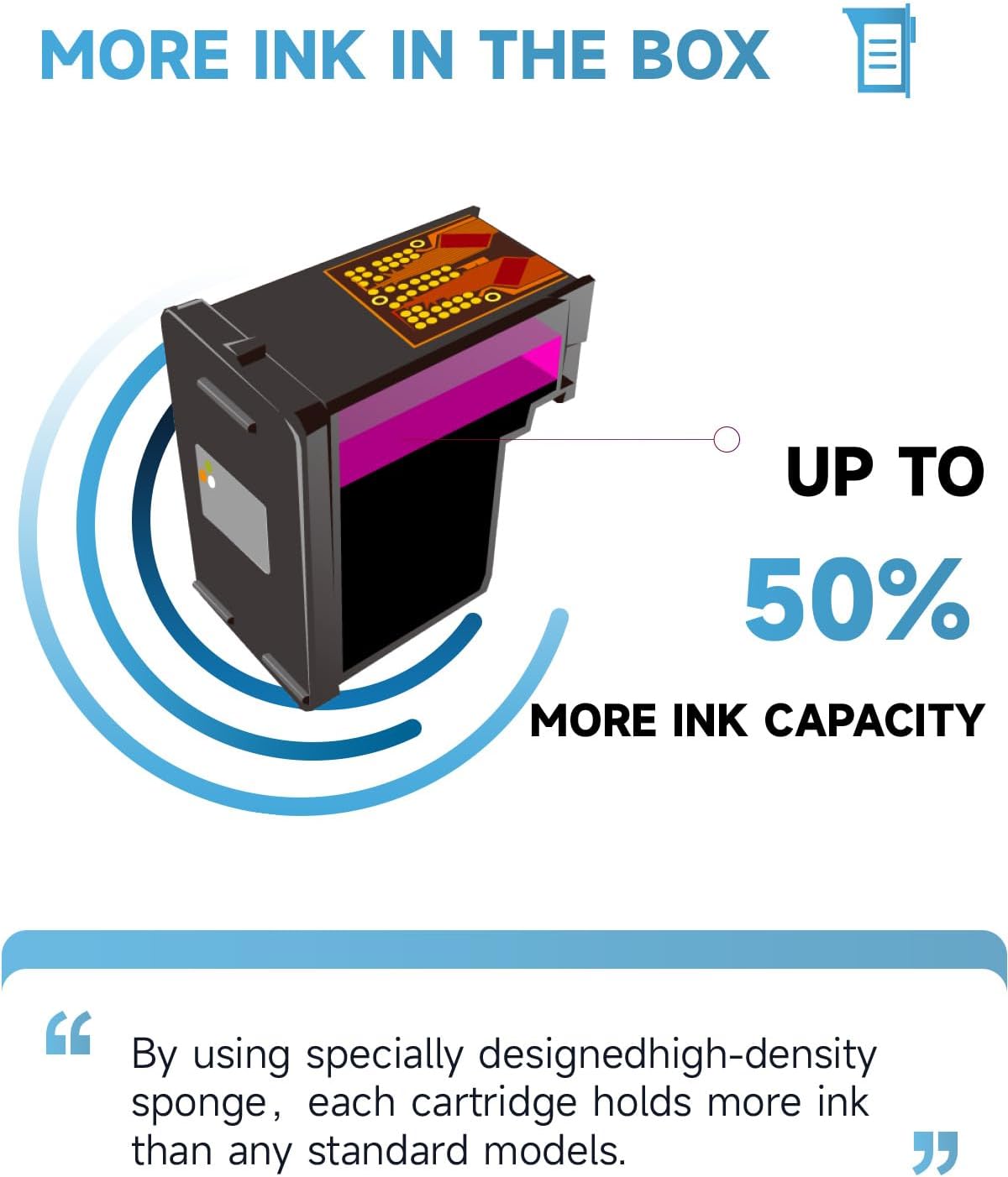 302 XL Printer Cartridges Compatible with Original HP 302 Printer Cartridges Black + Colour Multipack, 302XL for HP Envy 4525 Printer Cartridges for Envy 4520 4527 DeskJet 3630 3636 OfficeJet 3831 5230 5232 3830 – Bild 4
