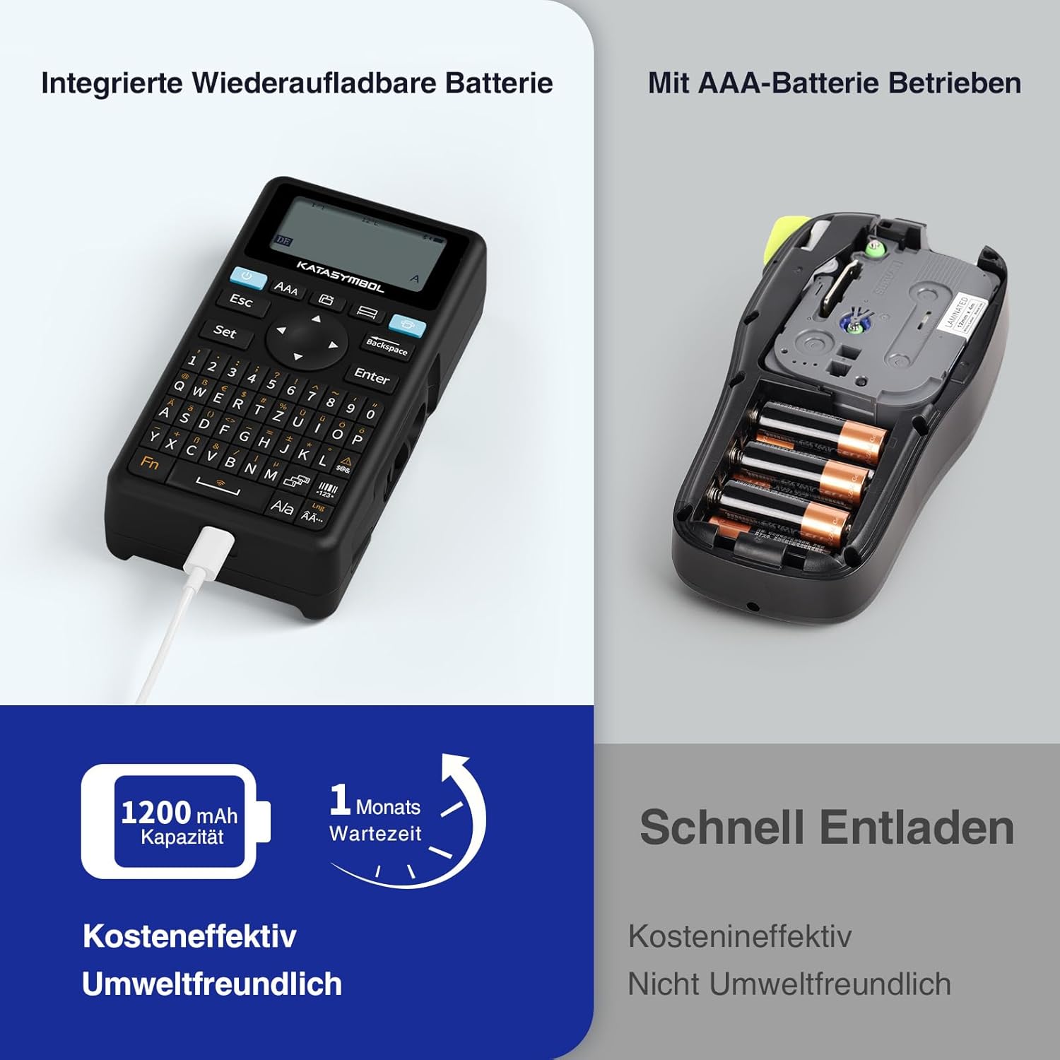 SUPVAN E11 Label Printer, German Layout (QWERTZ) Keyboard, with 2 Rolls of Continuous and 2 Rolls of Fixed Size Labels, Suitable for School, Office & Home, Black – Bild 5