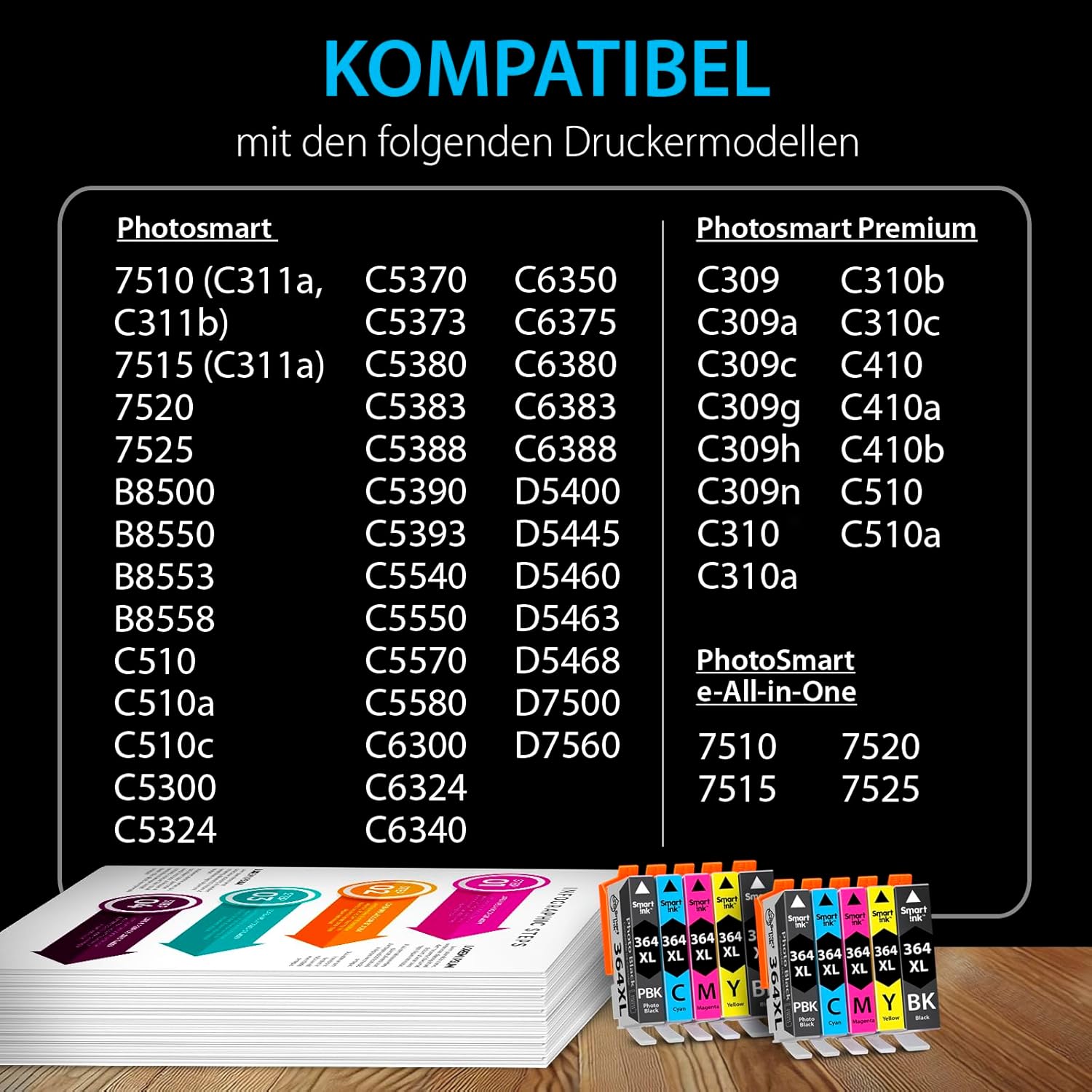 Smart Ink Compatible Printer Cartridges to Replace HP 364 XL 364XL 10 Multipack (2PBK &2BK/C/M/Y) for HP Photosmart 7510 7520 c5380 B8500 B8550 C5300 C5370 C5540 C5550 C6340 C638, C60 D5445 D5460 C309 – Bild 3