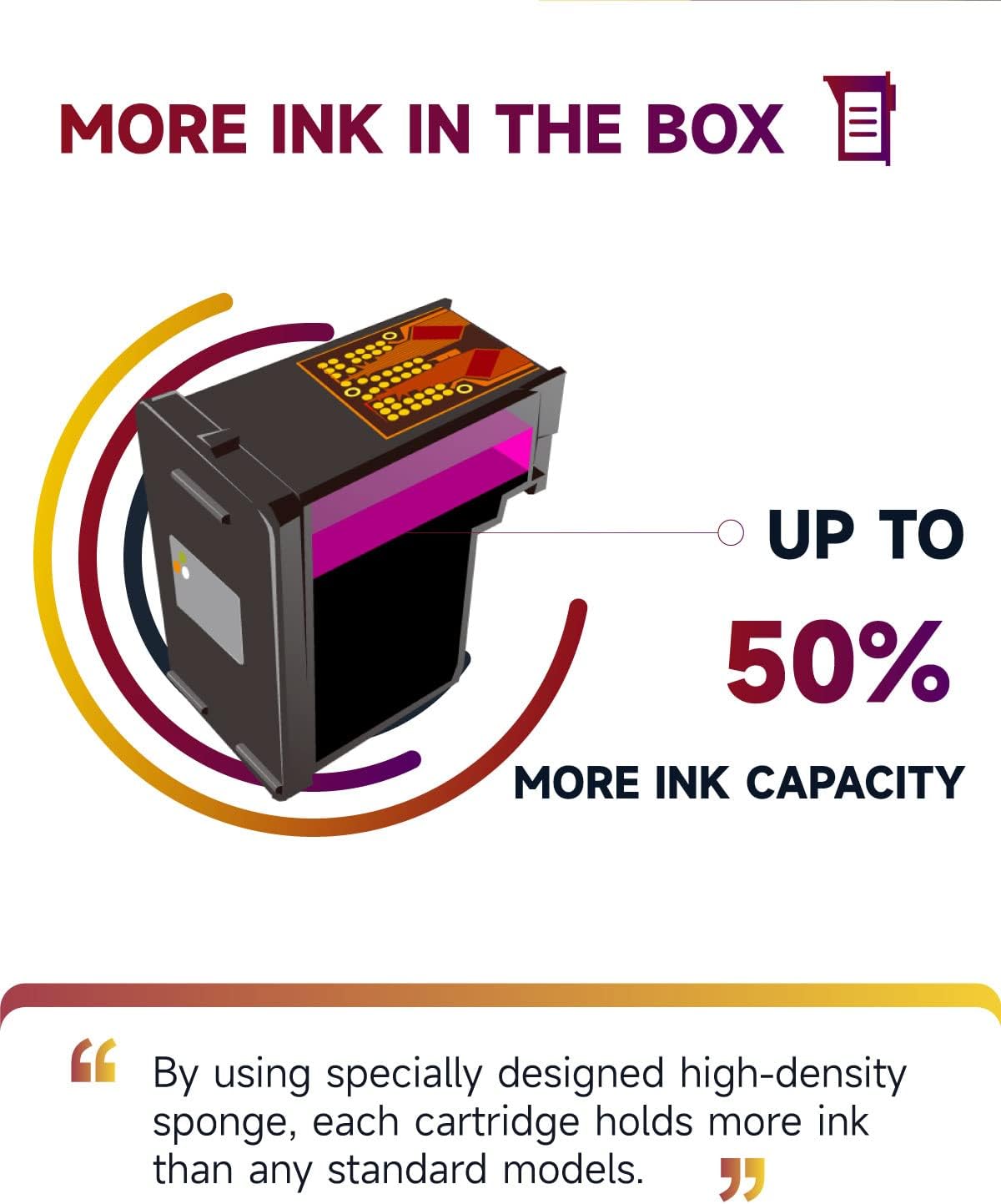 305 Printer Cartridges XL, Compatible with Original HP 305 Printer Cartridges, 305 XL Black/Colour | 750/450+ Pages for HP DeskJet 2800e 2810e 2820e 2700 2710e 2720e Plus 4100 4120 Envy 6000 6020e 6032e – Bild 4