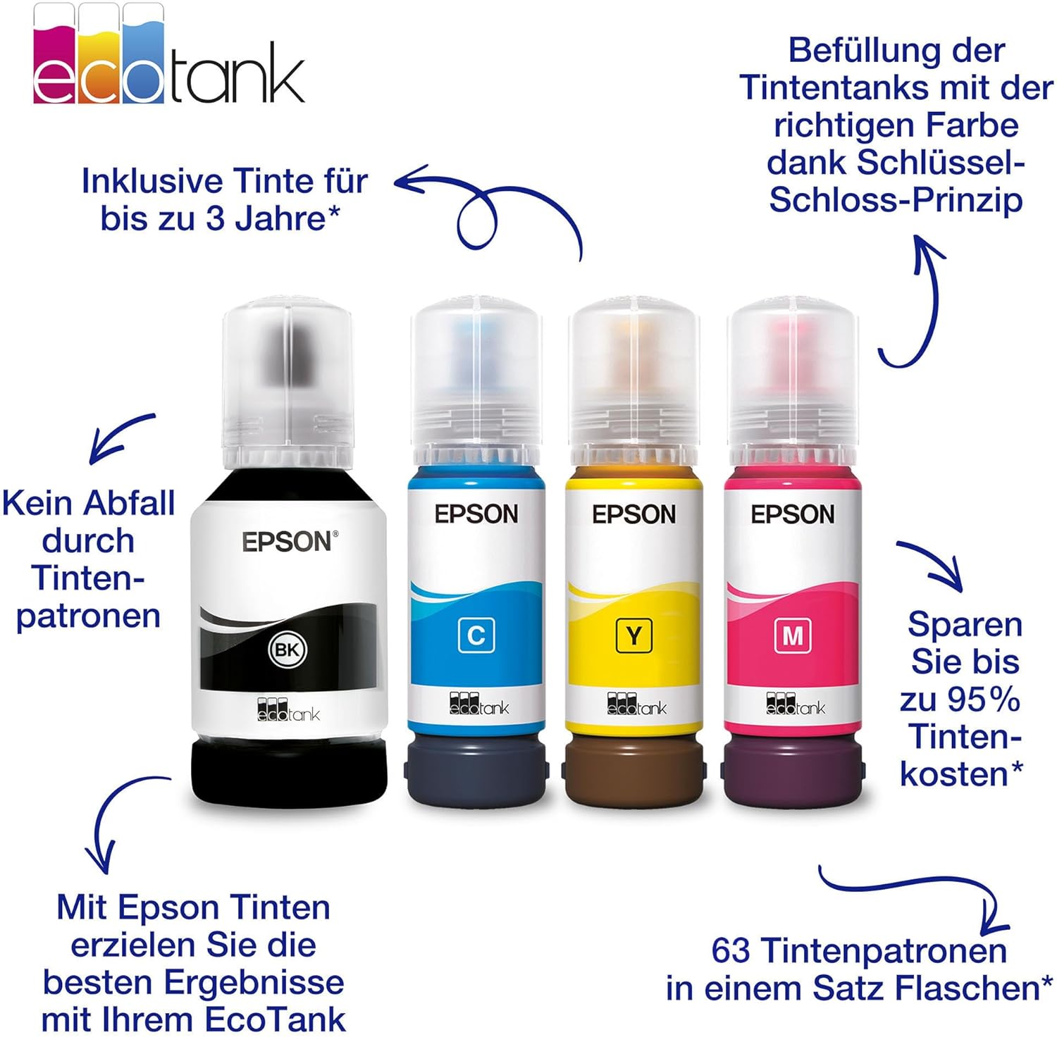 Epson C13T03R640 Ink Cartridge (4) Cyan, Magenta, Yellow, Black 337ml 25,500 Pages Bottle EcoTank 102 Standard – Bild 2