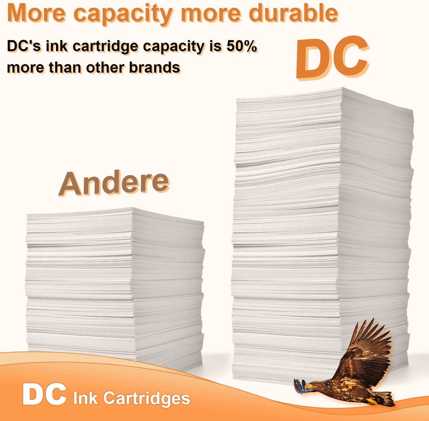 D&C Set of 20 Printer Cartridges Compatible with Brother LC-980/1100 DCP-185C, DCP-385C, DCP-395CN, DCP-585CW, DCP-6690CW, DCP-J615W, DCP-J715W, MFC-490CW, MFC-5490CN, MFC-5895CW, MFC-68900 CDW,MFCCDW95CW, MFC-990CW – Bild 3