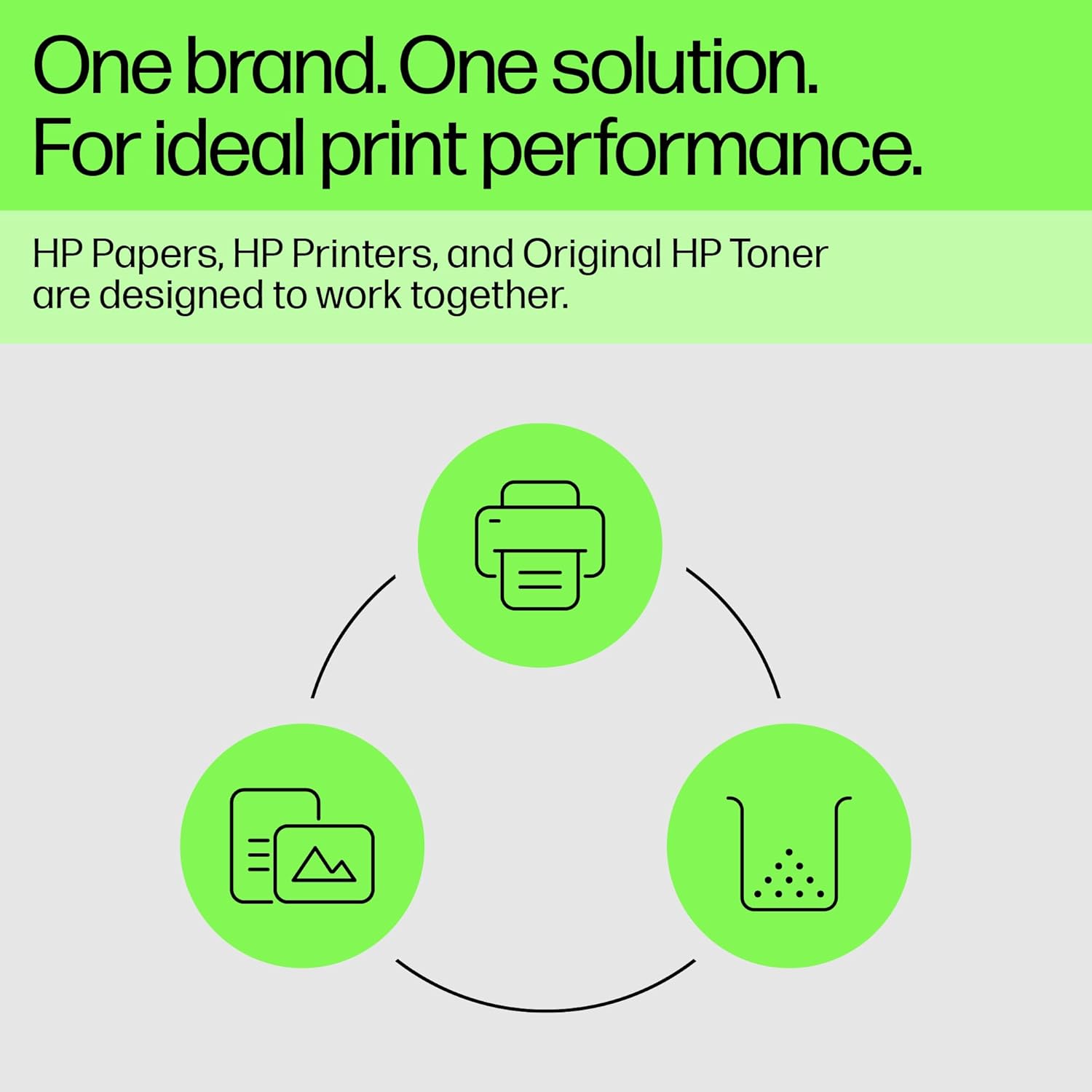 HP Original Toner – Bild 3