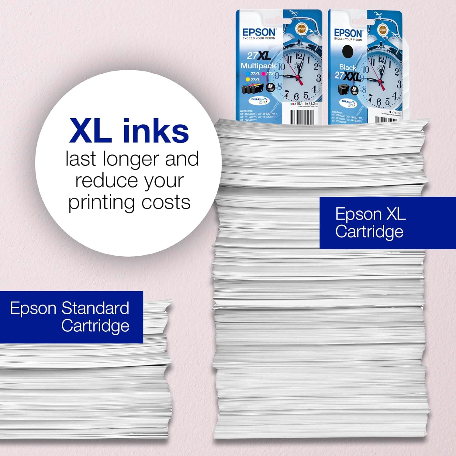 Epson Genuine Alarm Clock 27 Ink Cartridges - WF-3620DWF WF-3640DTWF WF-7110DTW WF-7620DTWF WF-7610DWF WF-7720DTWF WF-7715DWF WF-7710DWF WF-7210DTW xxl – Bild 4