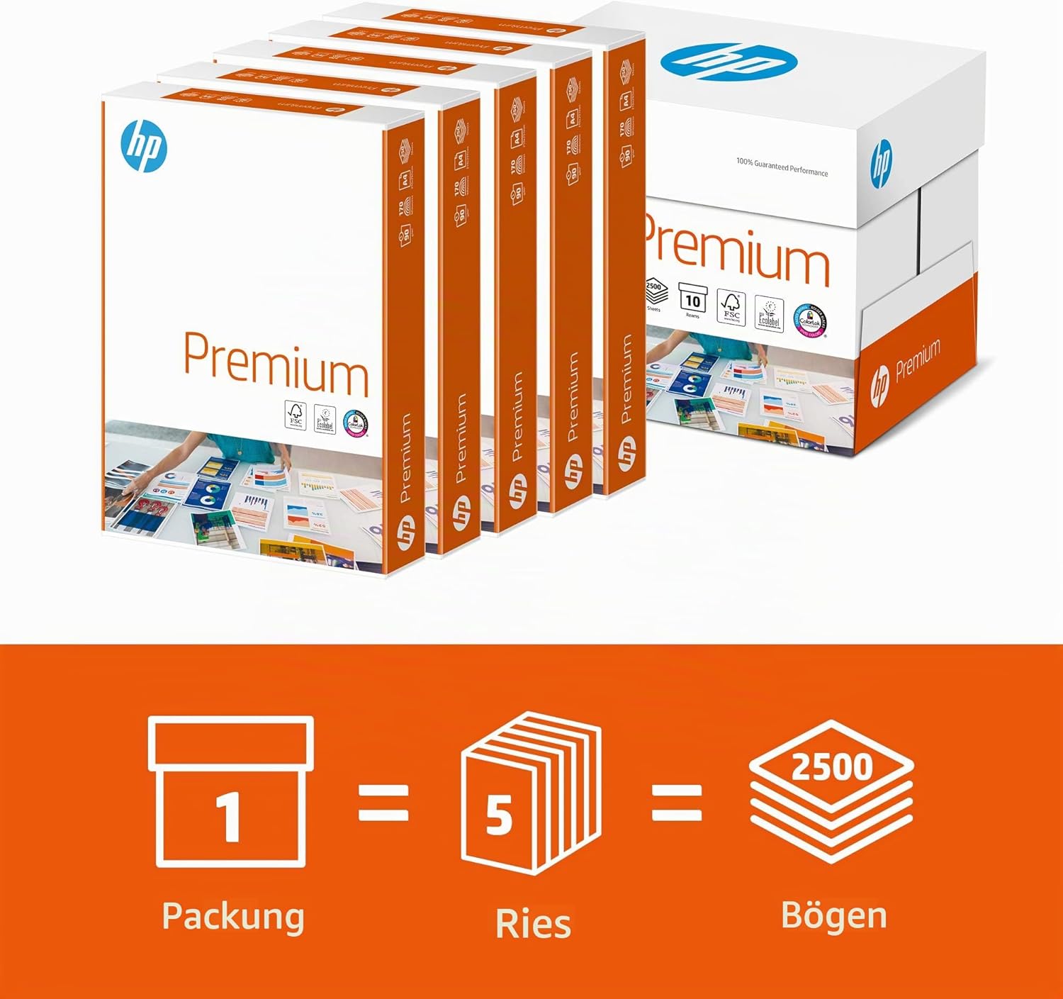 HP Premium Printer Paper CHP 852 90 g DIN A4 2500 Sheets (5 x 500) White Extra Smooth – Bild 2