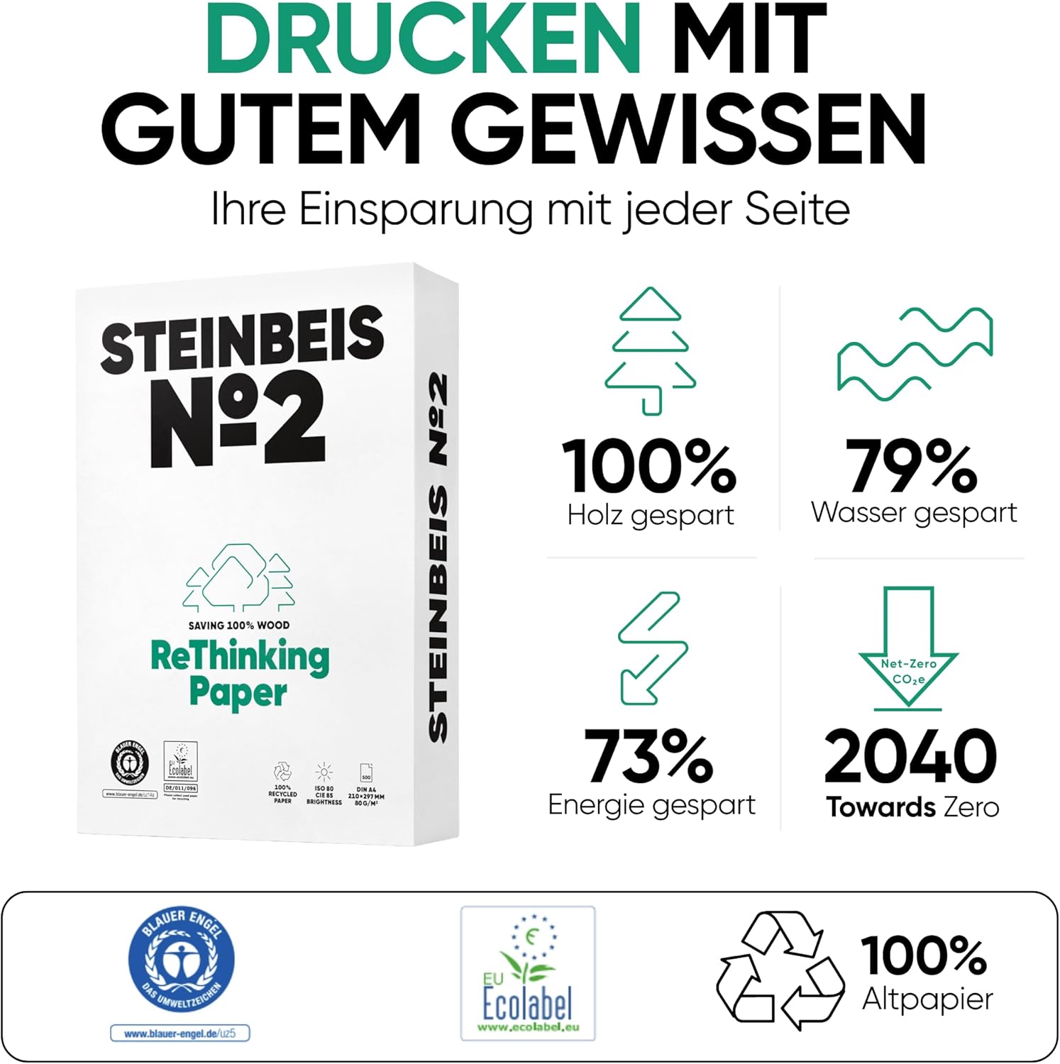 Steinbeis No. 2 Printer Paper - 2500 (5 x 500) Sheets DIN A4 Recycled Paper 80gsm White & Chlorine Free High Quality Copier Paper ISO 80 / CIE 85 – Bild 2