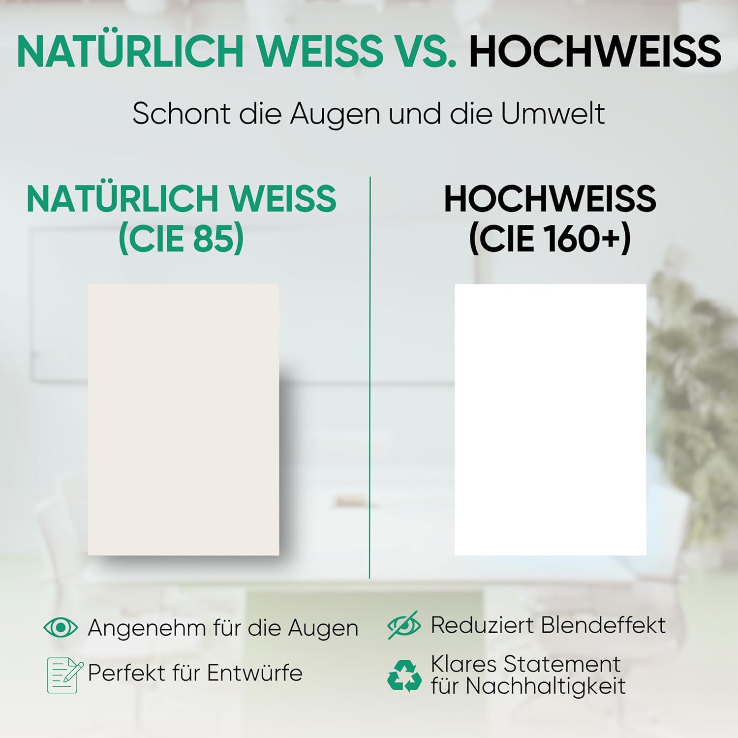 Steinbeis No. 2 Printer Paper - 2500 (5 x 500) Sheets DIN A4 Recycled Paper 80gsm White & Chlorine Free High Quality Copier Paper ISO 80 / CIE 85 – Bild 3