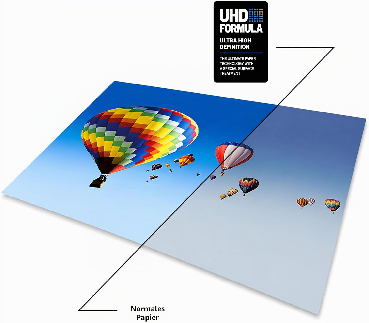 NAVIGATOR UNIVERSAL, 80 g/qm, DIN A4 Copier Paper – Bild 2