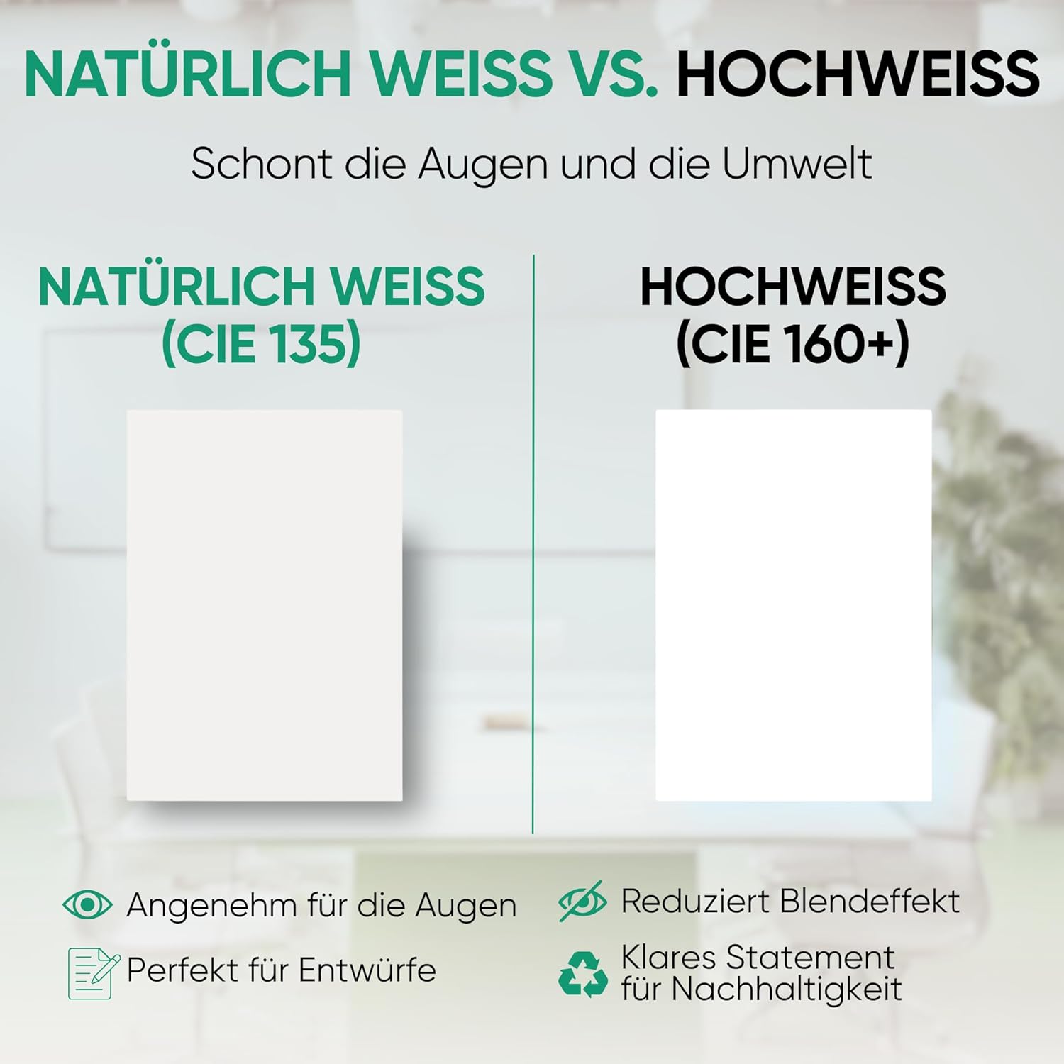 Steinbeis No.4 Printer Paper - 2500 (5 x 500) Sheets DIN A4 Recycled Paper 80gsm White & Chlorine Free High Quality Copier Paper ISO 100 / CIE 135 – Bild 3