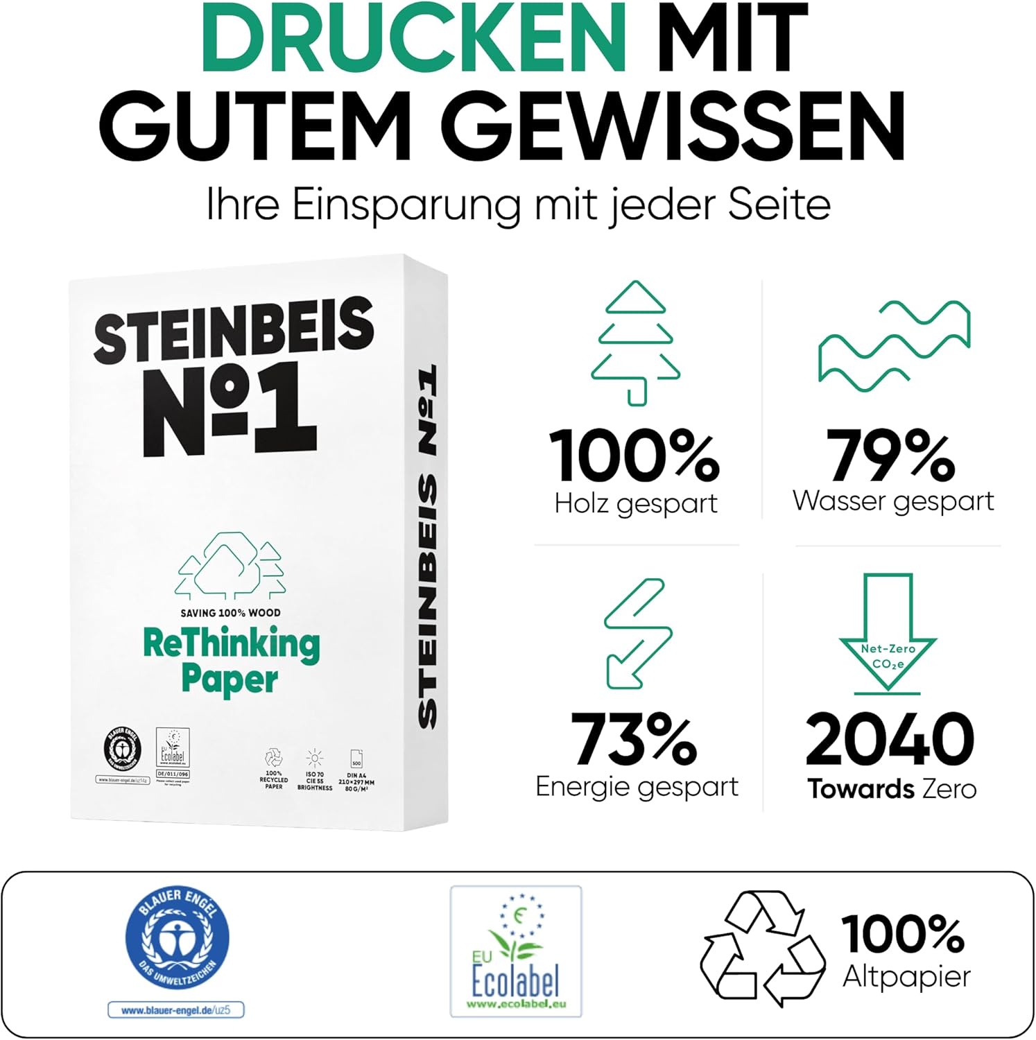 Steinbeis No.1 Printer Paper - 2500 (5 x 500) Sheets DIN A4 Recycled Paper 80gsm White & Chlorine Free High Quality Copier Paper ISO 70 / CIE 55 – Bild 2