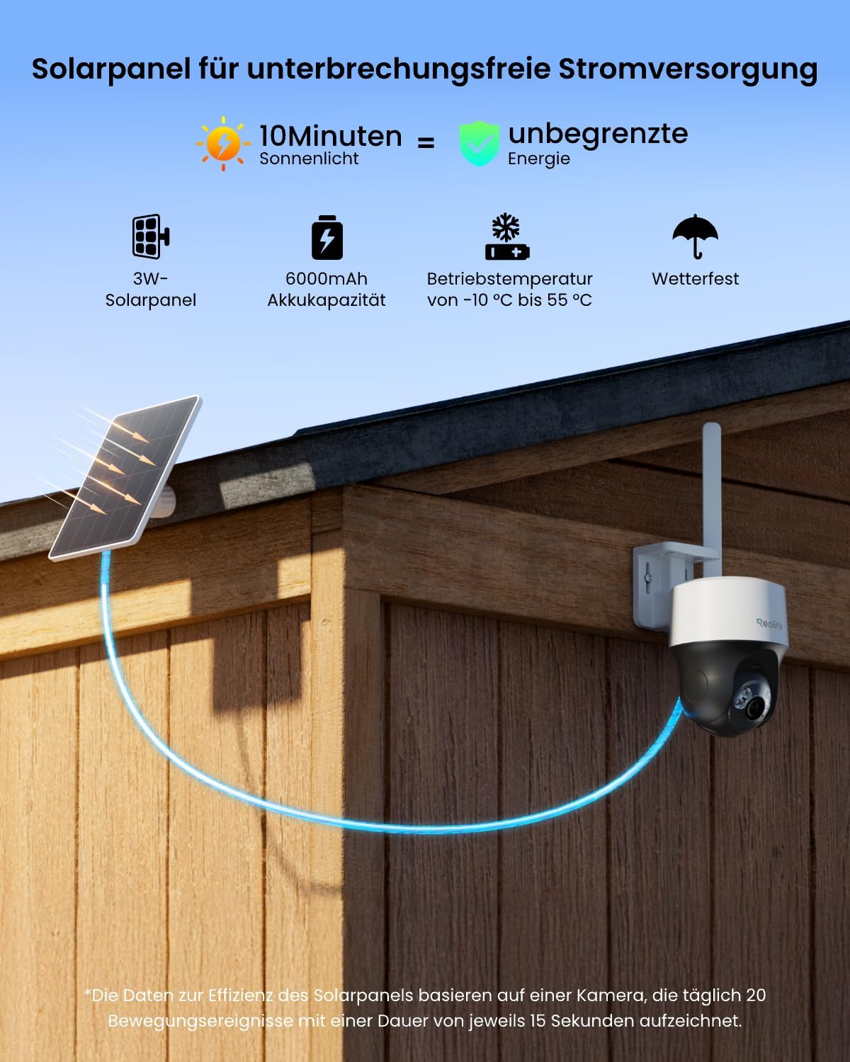 Reolink 4G LTE Camera Solar Outdoor, 2K 4MP, Coloured Night Vision – Bild 6