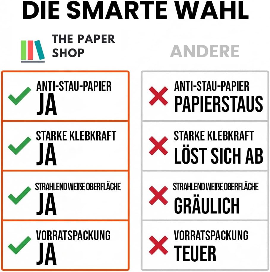 The Paper Shop Self-Adhesive Labels A4 Double Sheet - 2 per Sheet White (200 Labels) | Address Labels Printable 119.6 x 143.5 mm for Laser and Inkjet Printers | Shipping Package – Bild 6