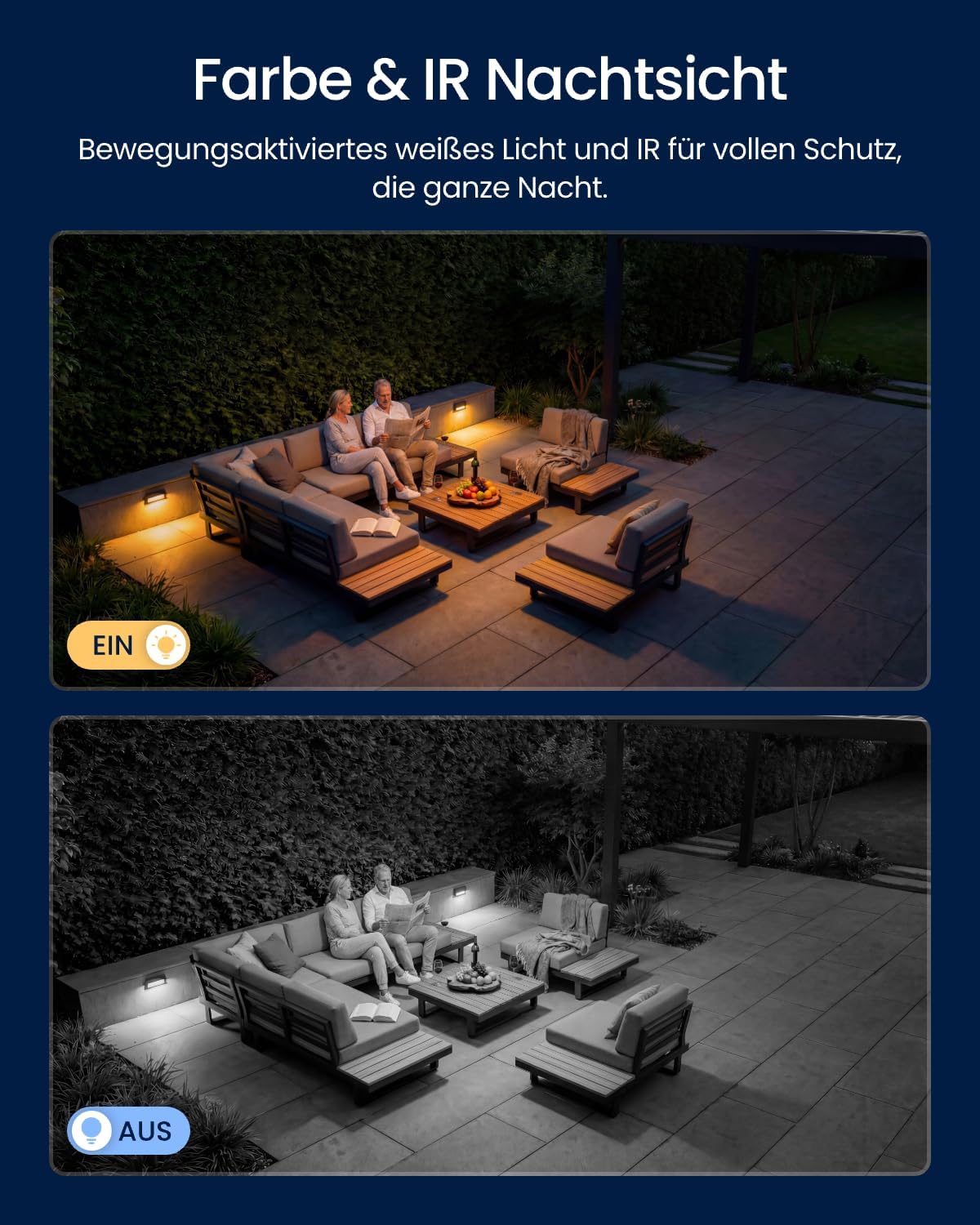 Reolink OMVI 3i PoE Triple Lens Outdoor Security Camera – Bild 10