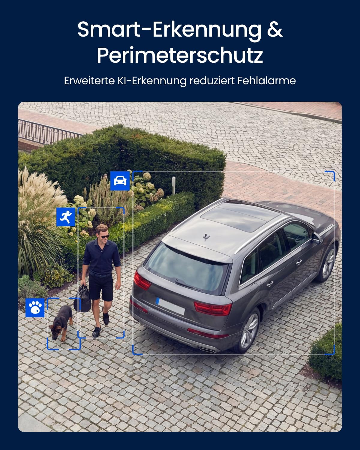 Reolink OMVI 3i PoE Triple Lens Outdoor Security Camera – Bild 7