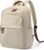 Rucksack Damen für Schule, Laptop Rucksack Herren 14 Zoll, Schultasche Arbeitstasche Lehrertasche 11.3 L Notebook Rucksack Klein Damen mit Laptopfach für Business Uni Arbeit Reise