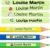 50 Customisable Mini Sticky Labels for Labelling Objects, Pens, Pencils, Dimensions: 4.2 x 0.5 cm