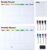 Amazon Basics Whiteboard Planner Set Magnetic Dry Erase Fridge Whiteboard Planner Set of 3, 8 Markers & Whiteboard Eraser – White