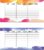 Nastami 5 x Timetable for Pencil Case Pirate Timetable for School Bag Printed on Both Sides Back to School Gift (Watercolour)
